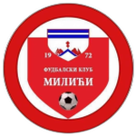 Team