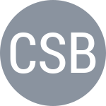Compall C / Sanchez Bronzetti V