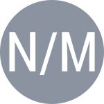 Nguyen T Q N / Mocanu A