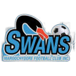 Maroochydore Swans