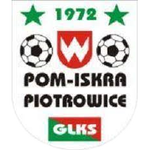 POM - Iskra Piotrowice