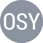 Ounmuang S / Yodpetch K