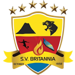 SV Britannia Piedra Plat