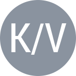 Khabilan S / Visnuvaarman S