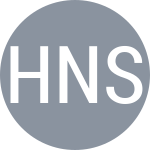 Honda N / Sach T