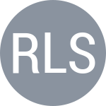Rottoli L / Sharipov M
