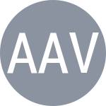 Aubriot A / Vandermeersch C