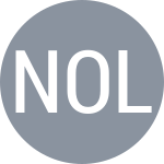 Novikov D / Oliveira G