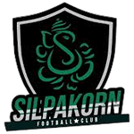 Silpakorn University