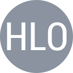 Houkes M / Lozan K