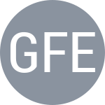 Gonzalez Fitzmaurice E / Zuniga Cantillana F A