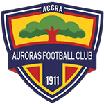 FC Auroras