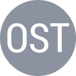 Oates S / Strange N