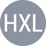 Han X / Li S
