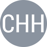 Chang H / Hu V