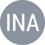 Ivanov A / Nazarenko A