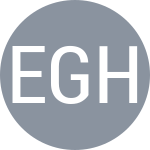 Eysseric J / Ghem A
