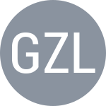 Gao Z / Liu S