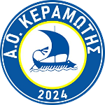 AO Keramotis