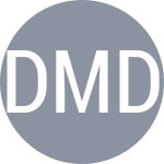 Dimitrov M / Dimitrov V