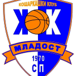 Team
