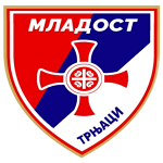 FK Mladost Trnjaci
