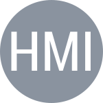 Haas T / Mirnyi M