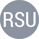 Ramanathan R / Sureshkumar M