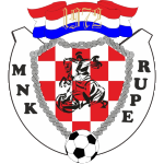 MNK Rupe