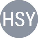 Han S Y / Vardhan V