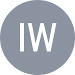 Ida Wobker