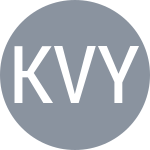 Kargaev R / Vyrvich K