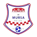 NK Mursa Osijek U13