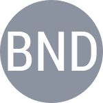 Barrientos N / Dutra Silva R