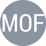 Miedler L / Ofner S