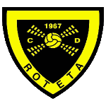 Team