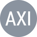 Arus R / Xiviller N