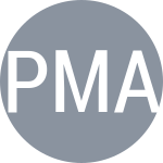 Panov A / Makkoveeva P