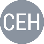 Cayetano E / Honer A