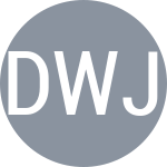 De Waal J / Aslan B