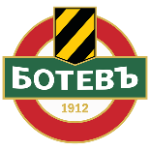 PFC Botev Plovdiv U17