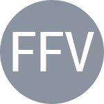 Forti F / Vatutin A
