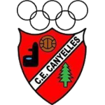 CE Canyelles