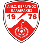 Team