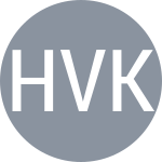 Holban V / Kountourakis I