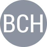 Bocchi L / Chepelev A