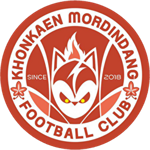 Khon Kaen Mordindang FC