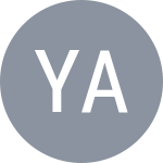 Yang C.