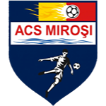 ACS Miroși