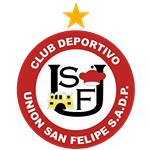 San Felipe (U15)